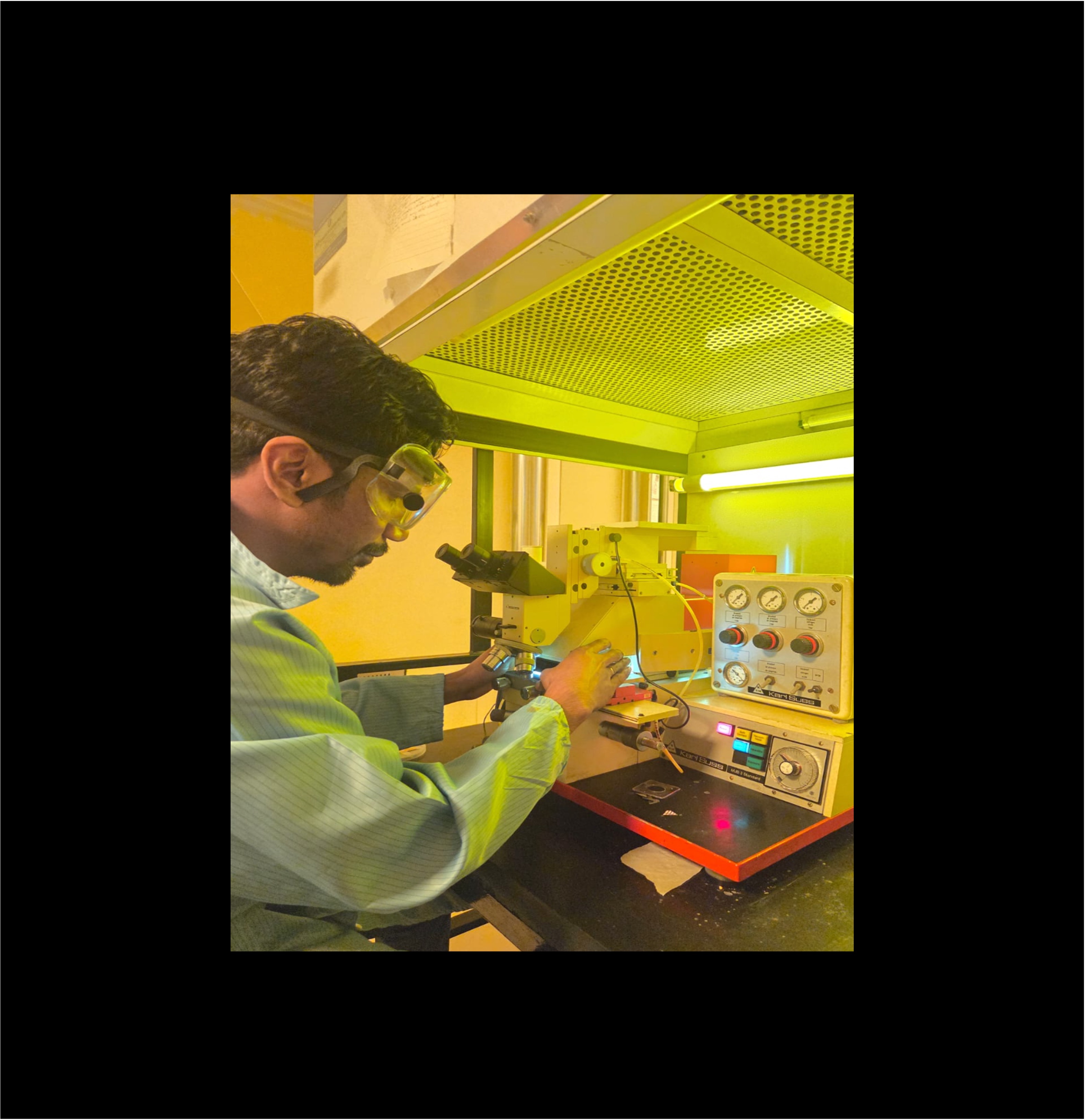 Sadanand Research